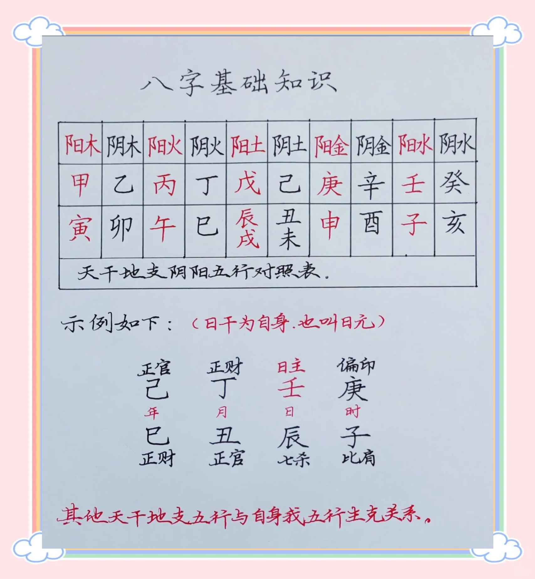 科普展现:月五行属性什么（月 五行）