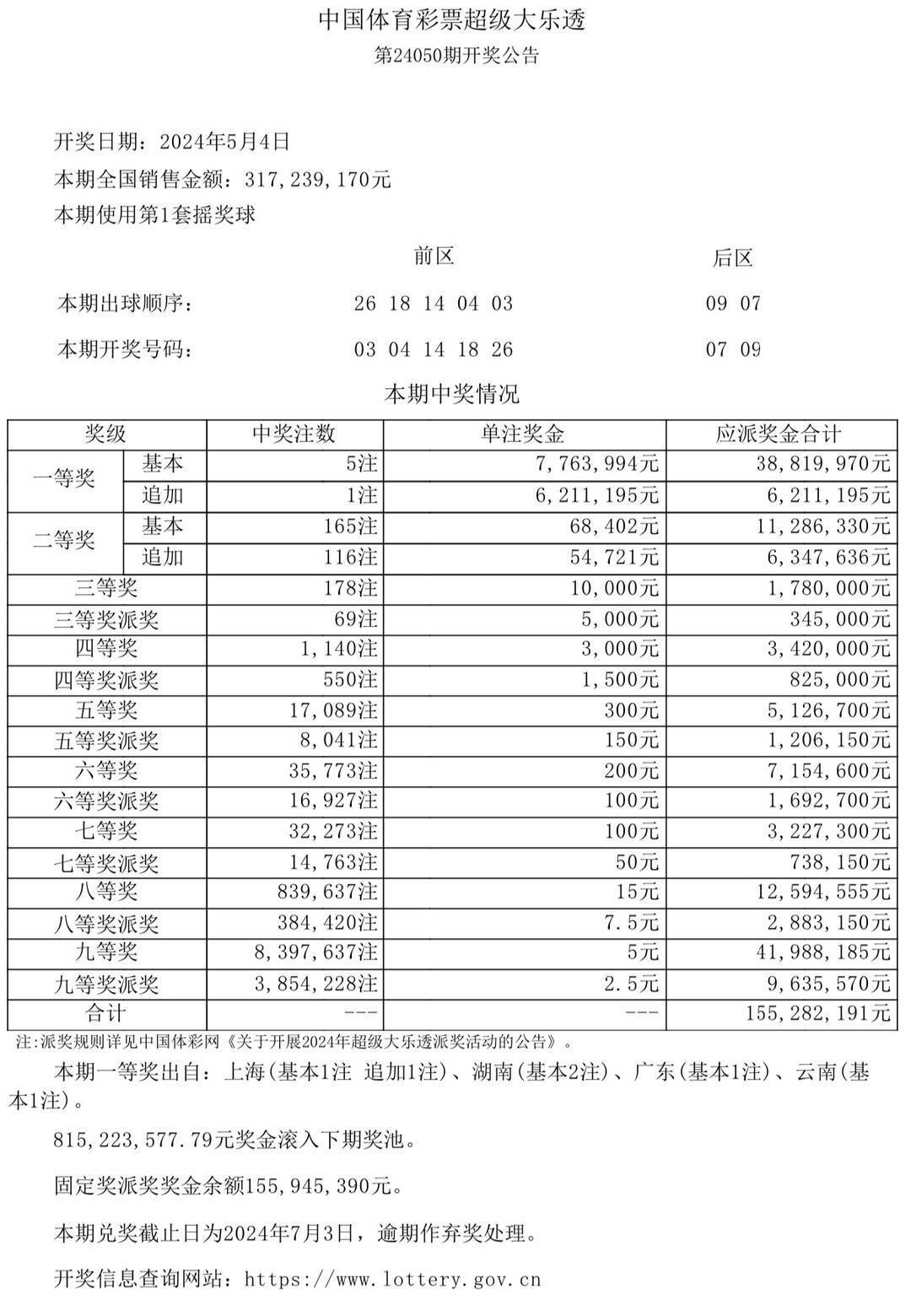 2023澳门开奖历史记录查询结果