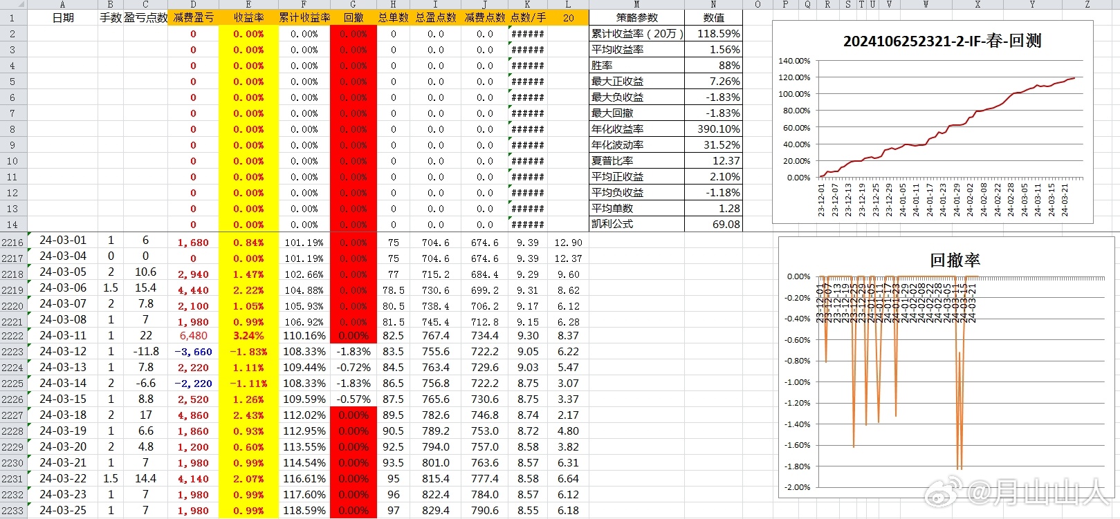 澳门开奖历史记录查询注意事项