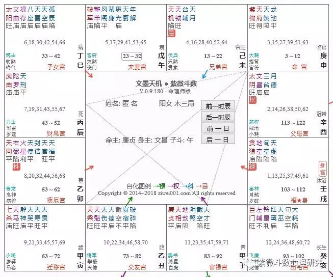 科普展现:紫府夹命格（大限紫府夹命格）