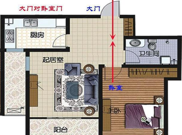 科普展现:卧室装修风水禁忌（卧室装修风格）