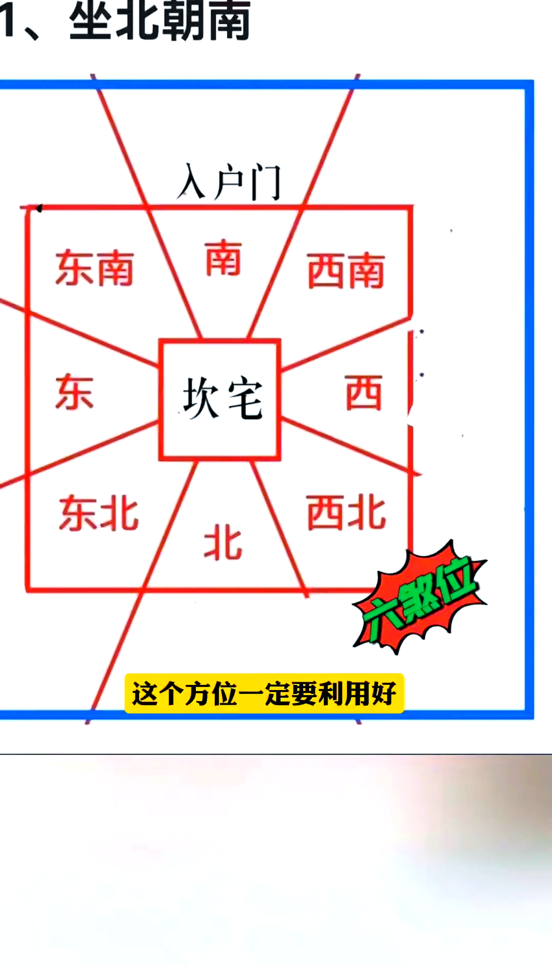 风水禁忌 第3页