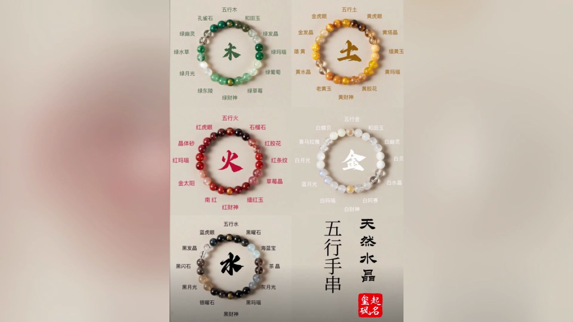 科普展现:五行属性什么（园字五行属性什么）