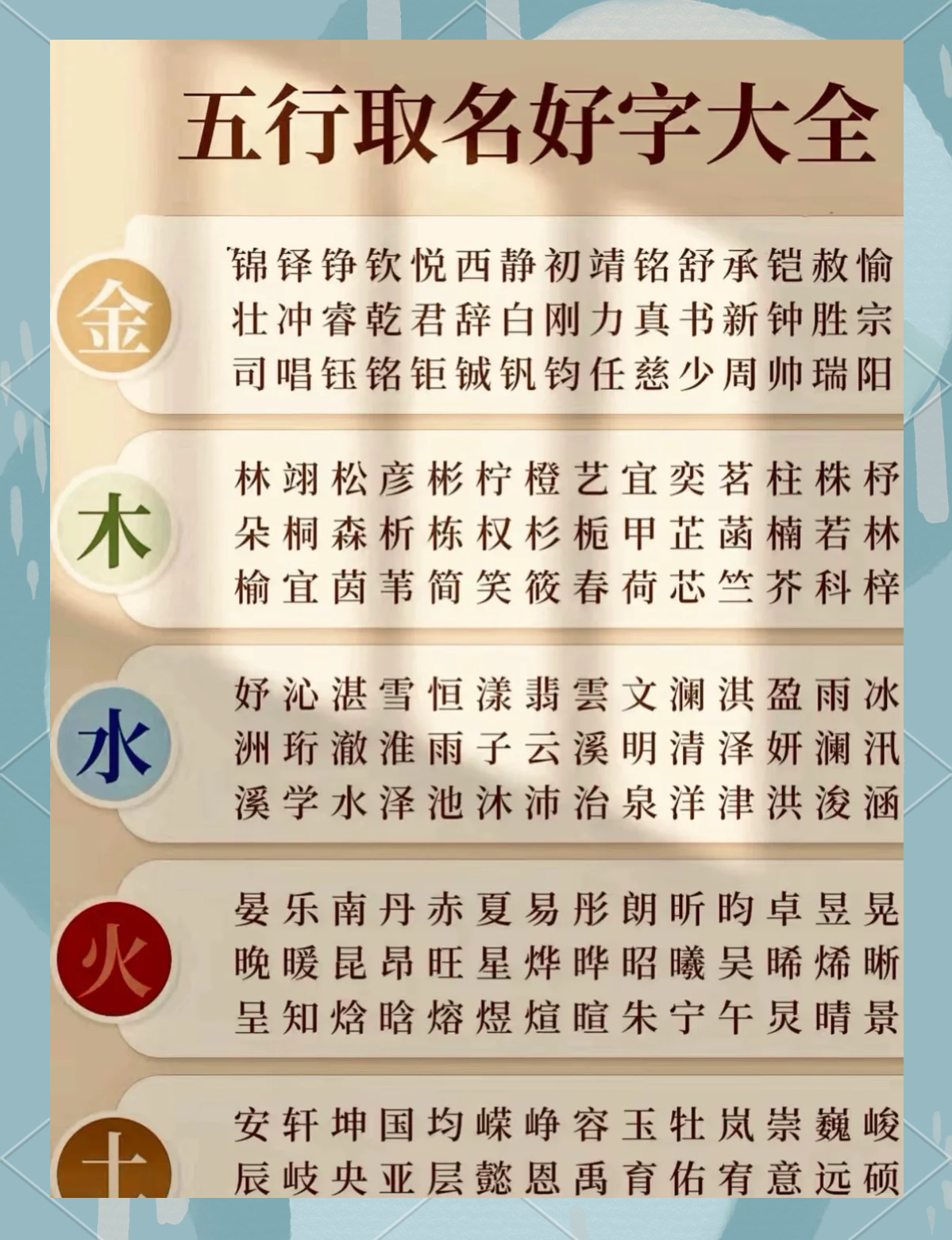 五行 第5页