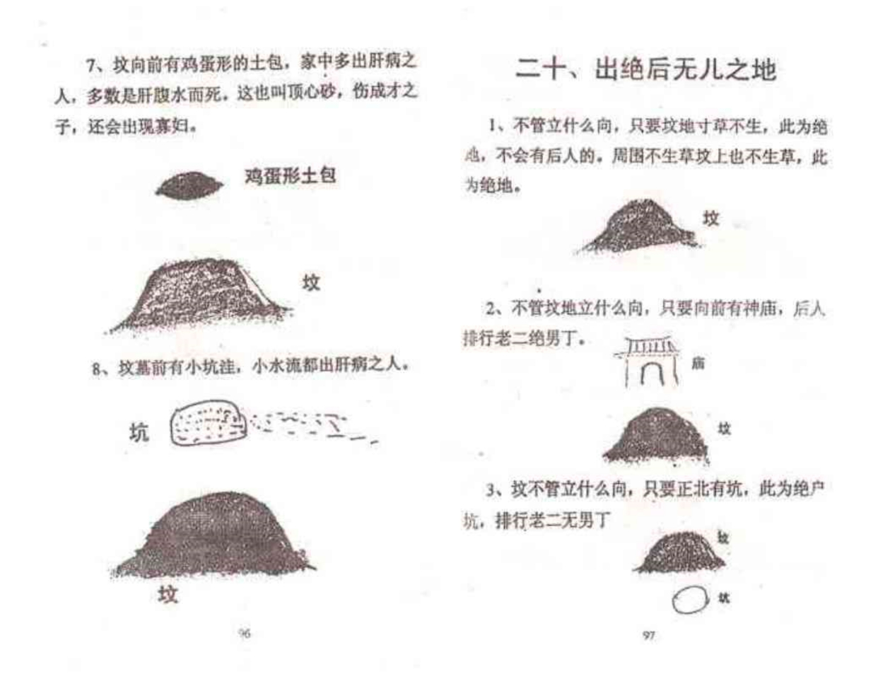 怎样看阴宅风水