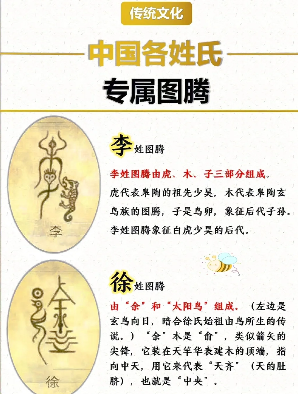 科普展现:尊姓大名意思（请问尊姓大名）
