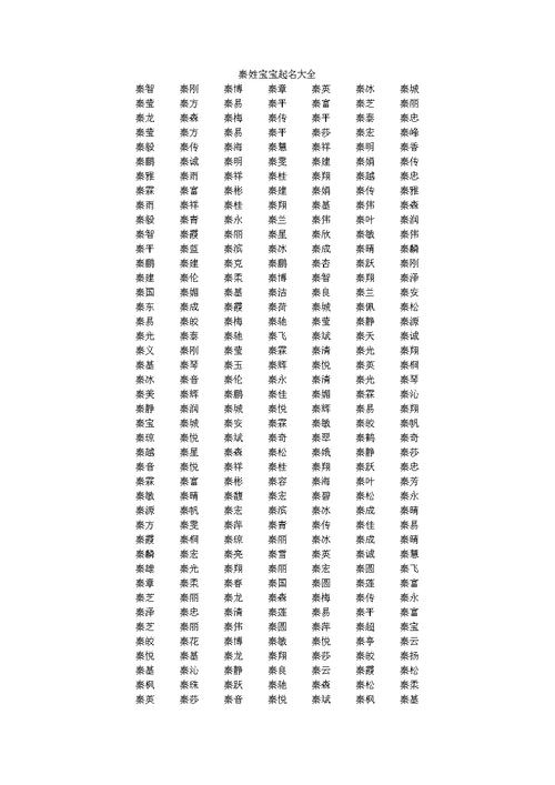 科普展现:免费算名字（免费算名字好不好）
