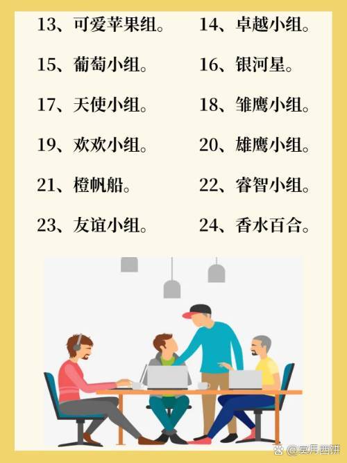 科普展现:好听小组名（好听小组名字）