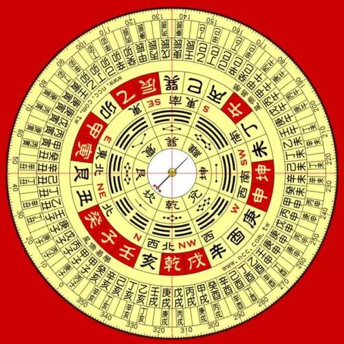 科普展现:四柱预测网（四柱预测网站有哪些）