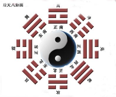 科普展现:店铺风水五大禁忌（店铺风水口诀）