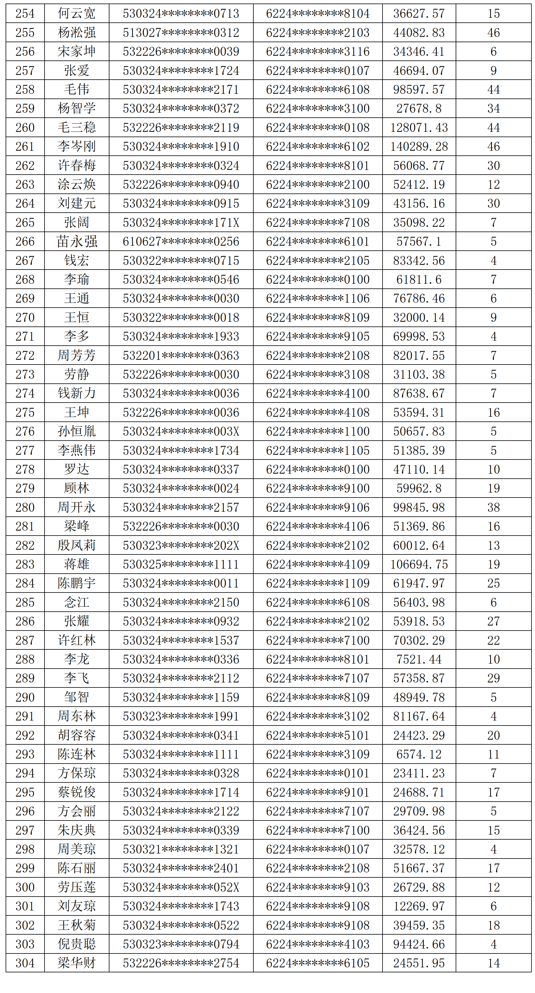 2023一肖一码100准网站