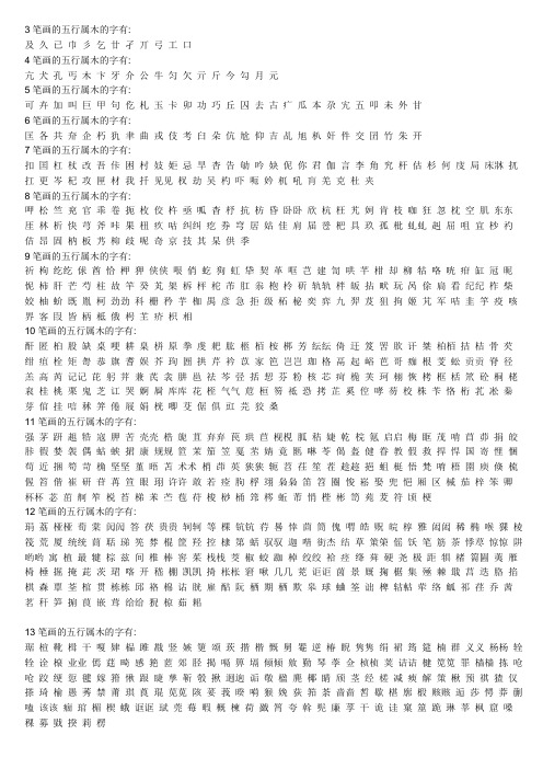 五行属木字有哪些