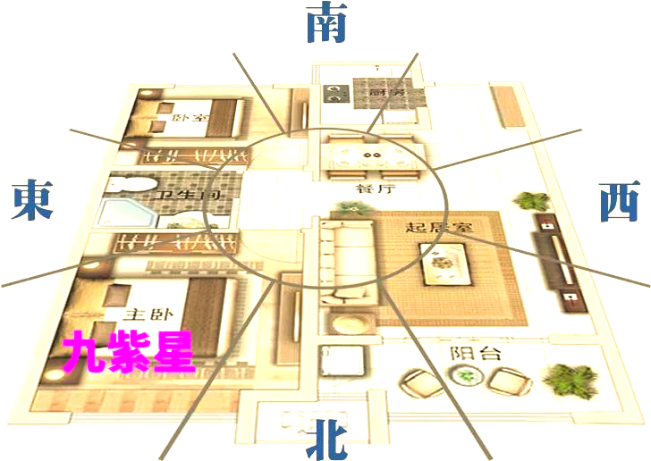 科普展现:住宅风水怎么改善（调理住宅风水）