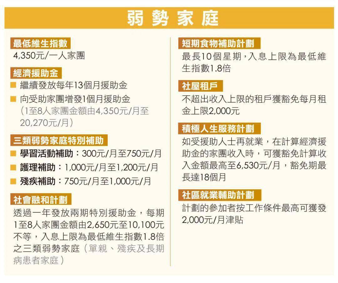包含新澳门免费资料2023的词条