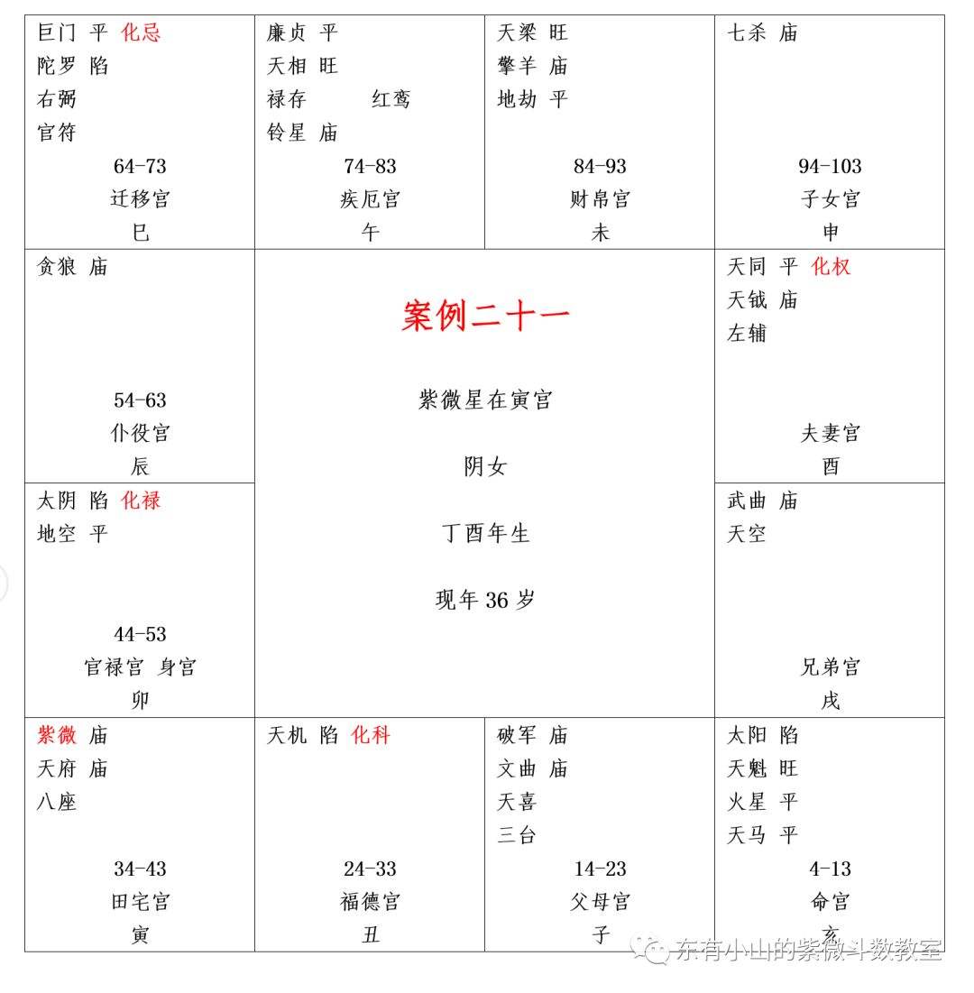 二两七钱女命