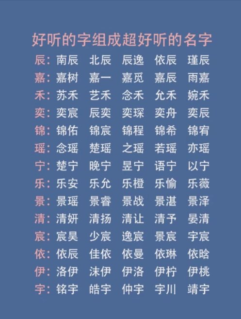 科普展现:两字网名女（两字网名女生）
