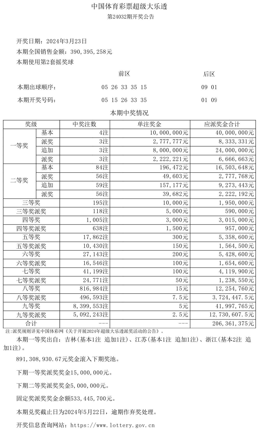 admin 第10页