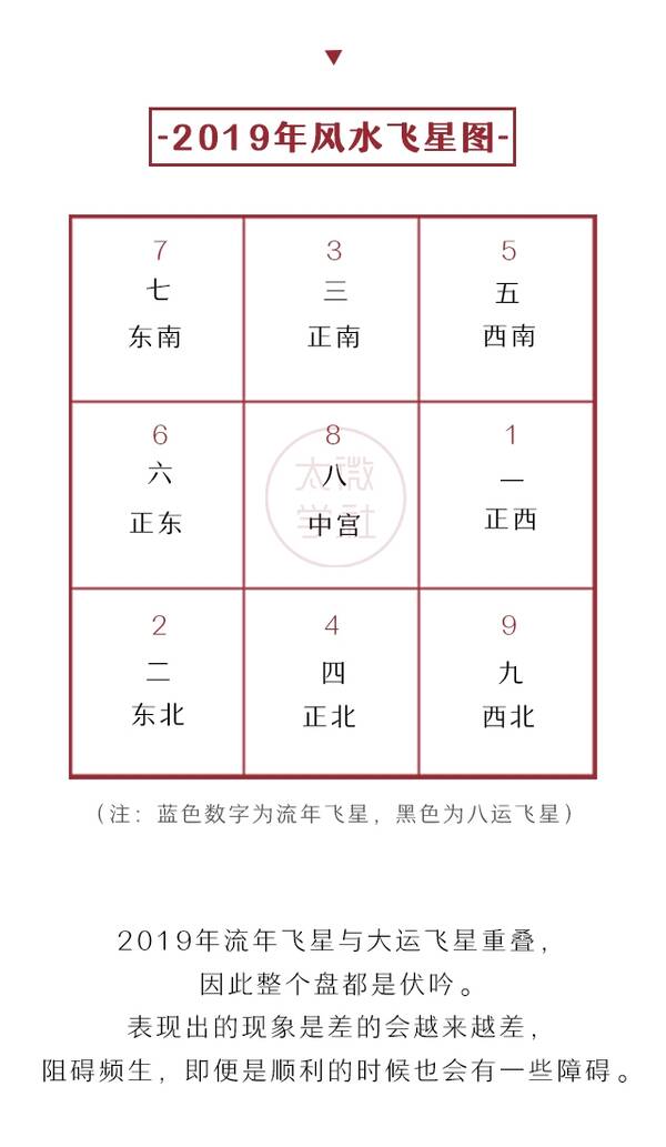 工厂风水四大禁忌