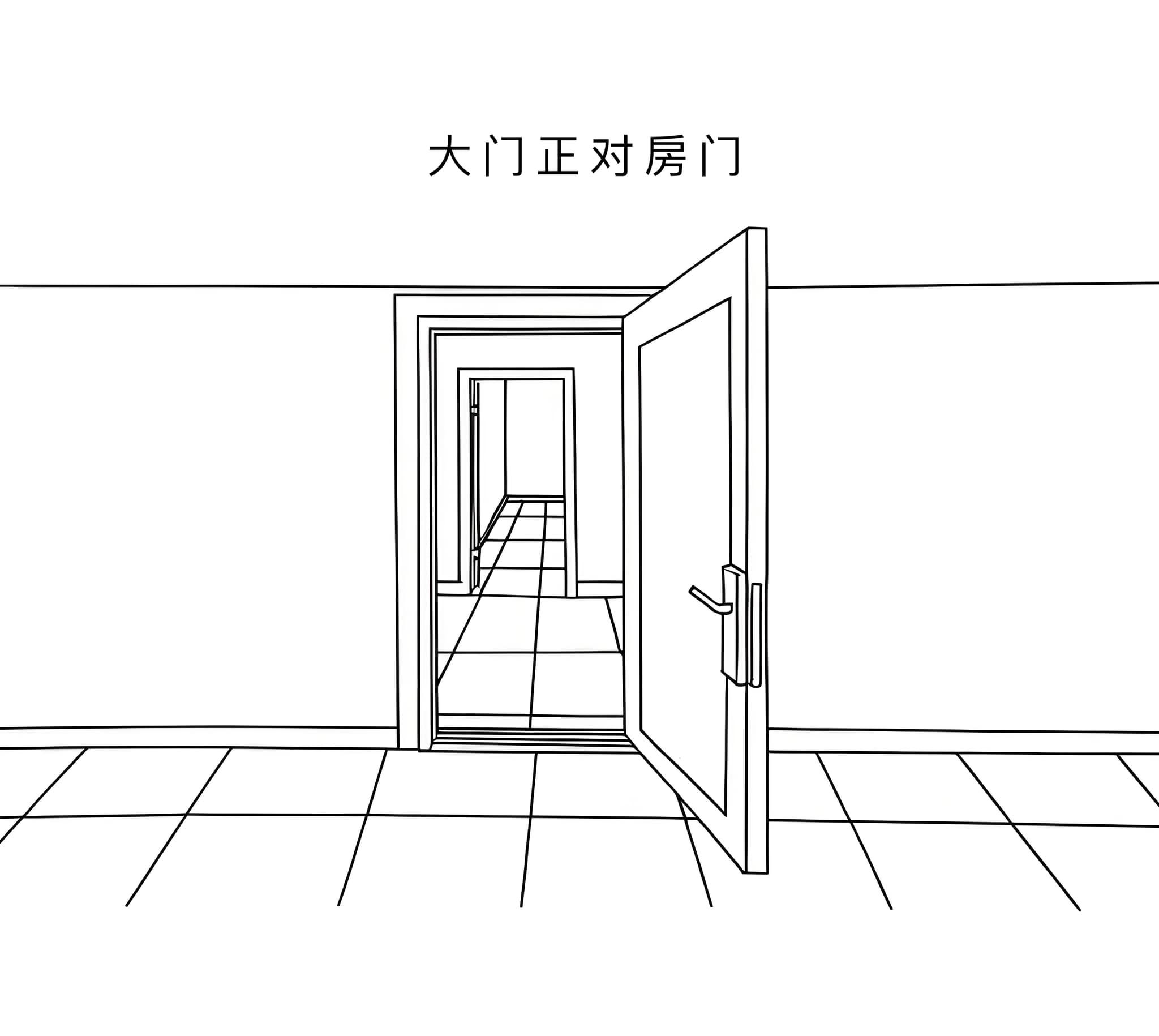 大门漏财怎么化解