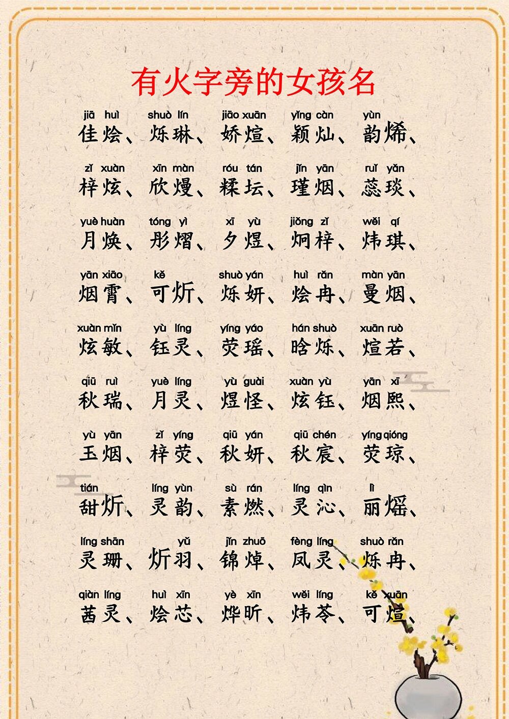 科普展现:带火名字男孩（带火字男孩的名字）