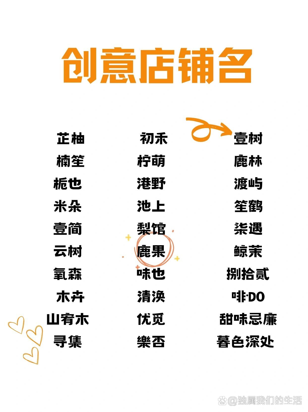 科普展现:起名店铺（起名店铺纸业佛教用品）