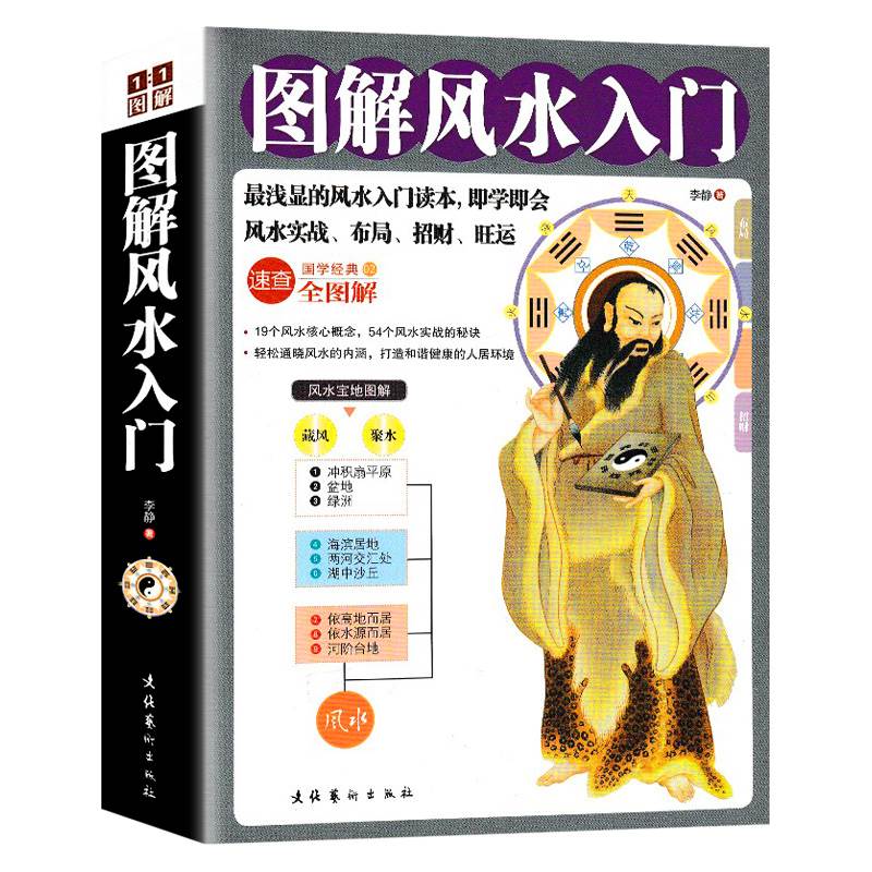 科普展现:风水化煞图解（风水化煞图解视频）