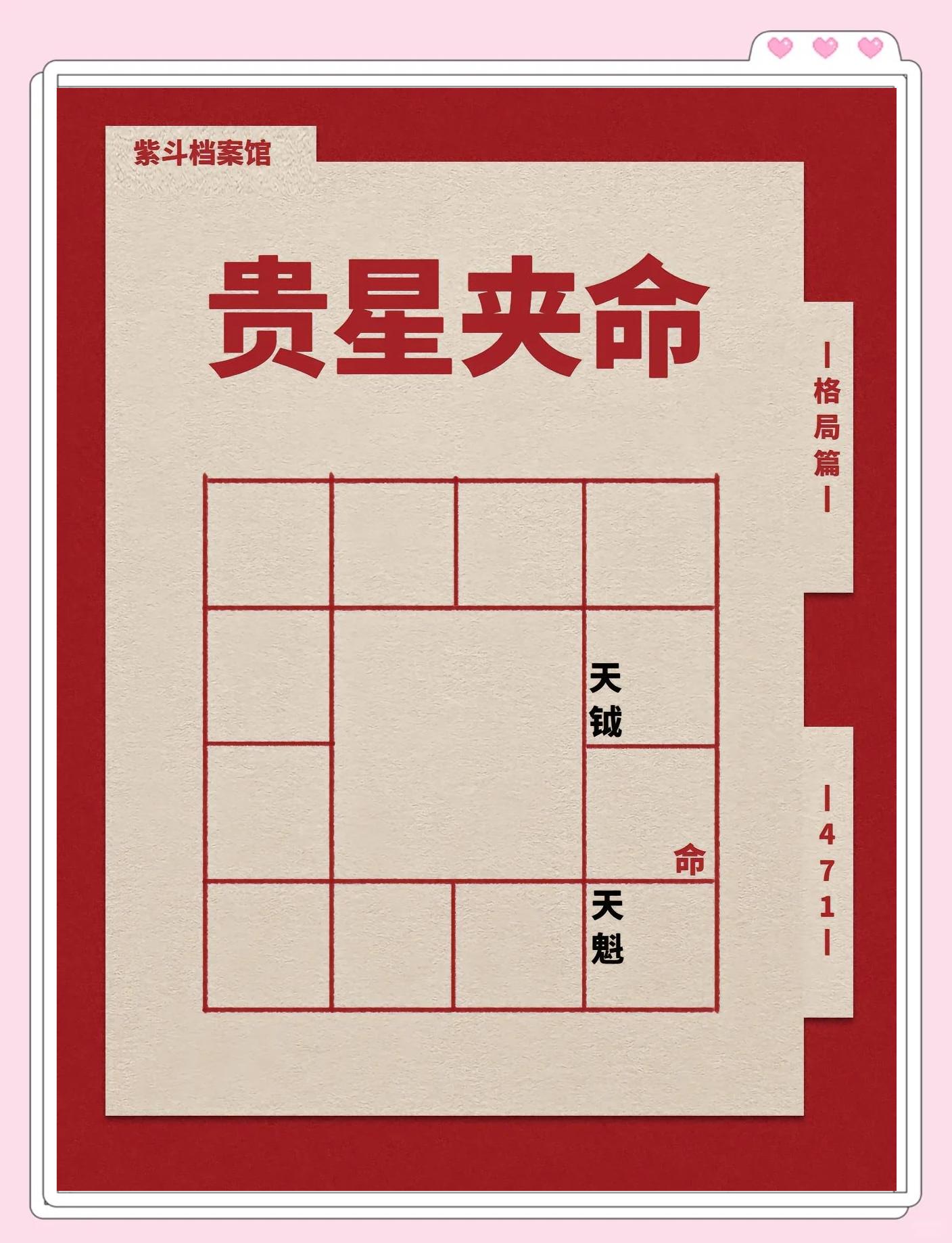 科普展现:魁钺夹命格（魁钺夹命格为何少见）