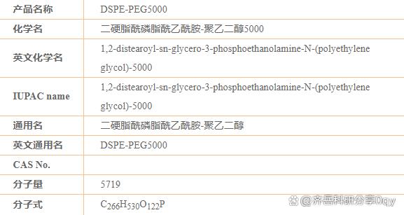 产品名称