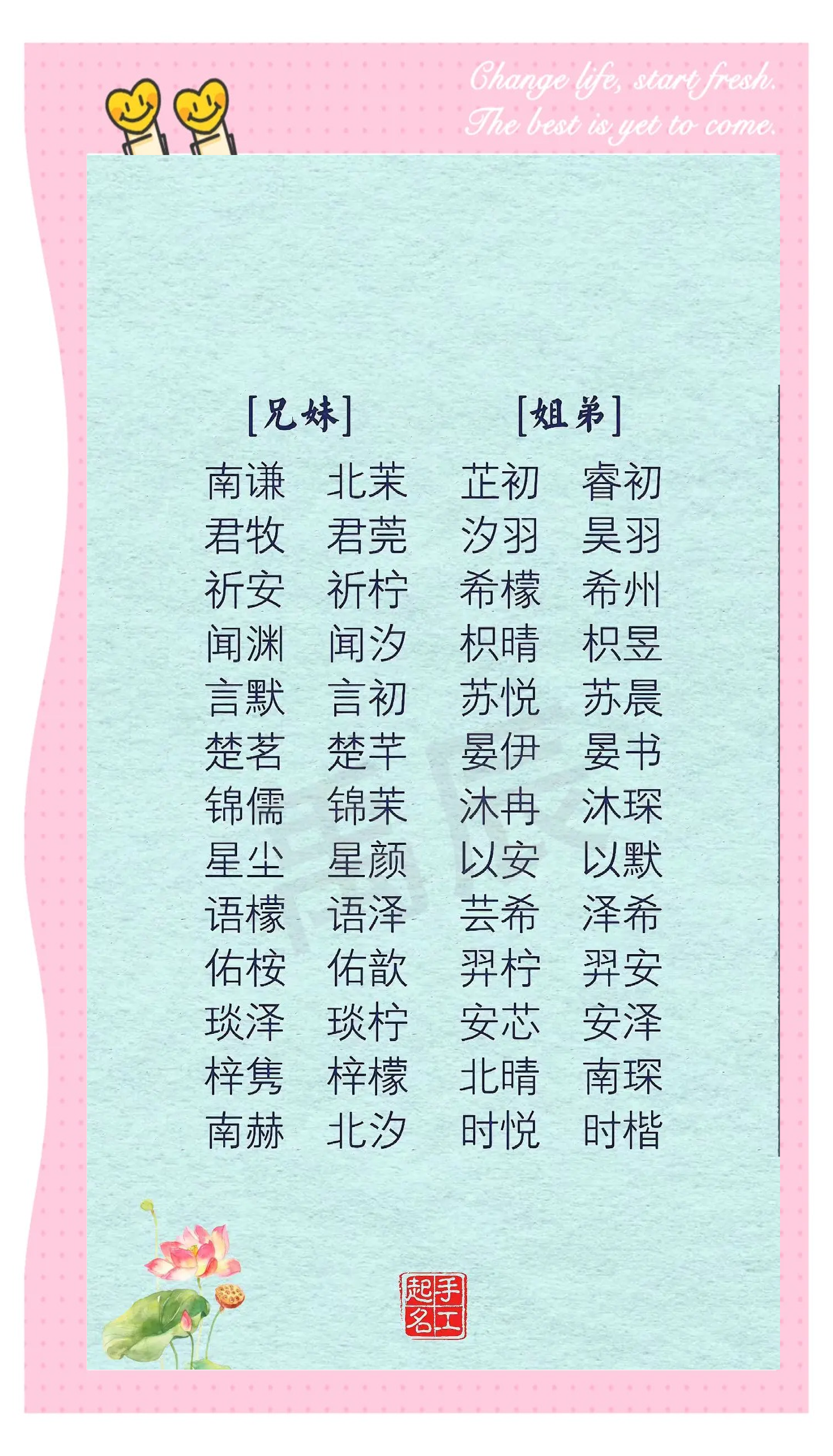 科普展现:如何取名（如何取名字）