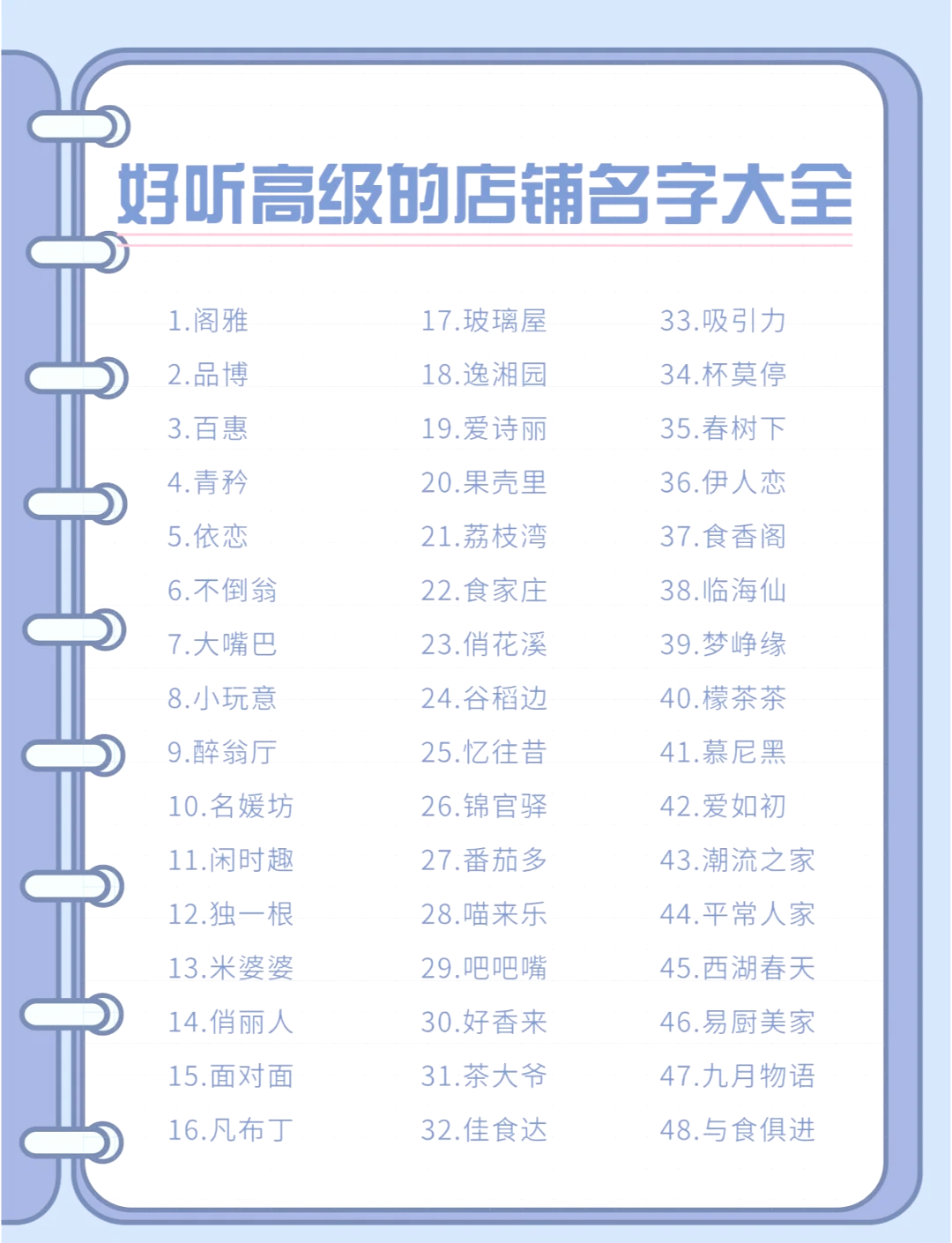 店铺名字测吉凶