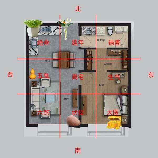 选购住宅风水要点