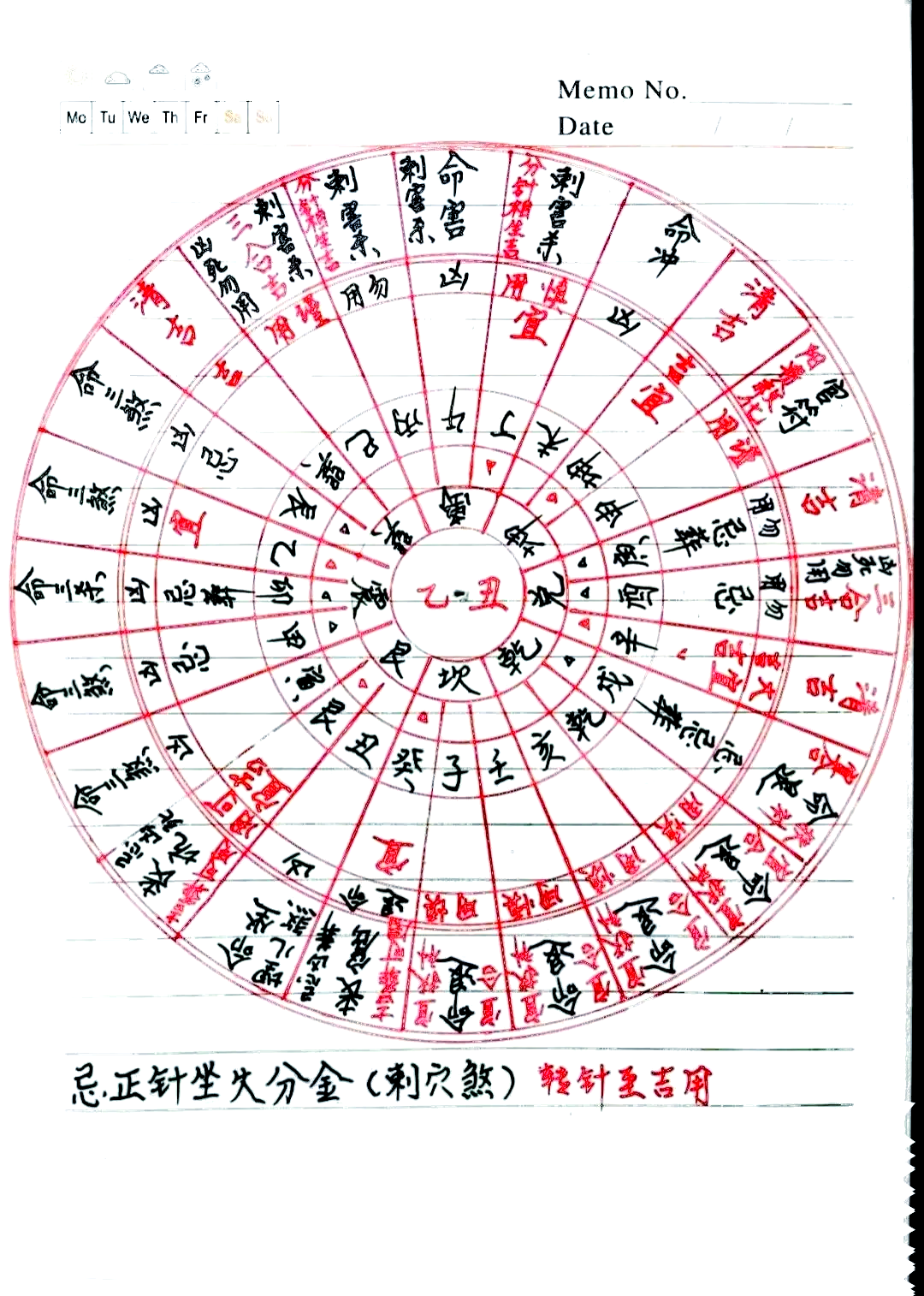 墓地选择风水禁忌