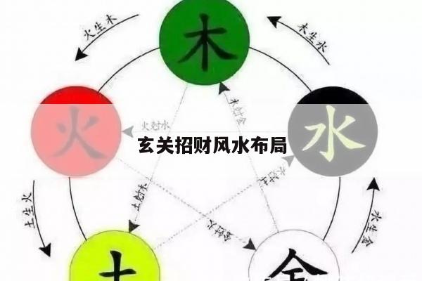 玄关招财风水布局