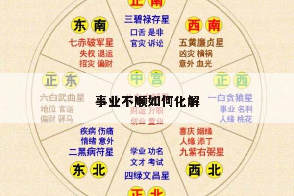 事业不顺如何化解