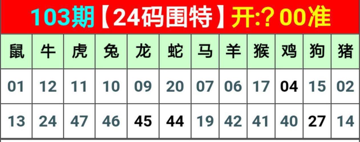 澳港六合资料大全,