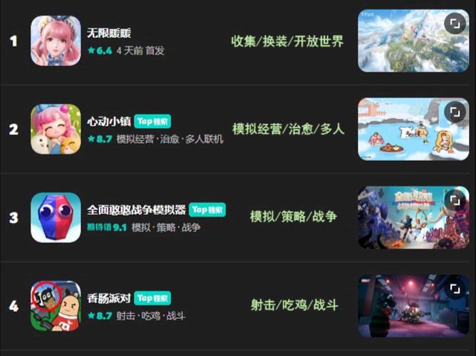 08年网络游戏,08年网络游戏排行榜