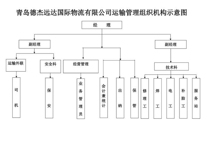 产品中心 第35页