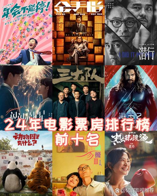 2022年最新电影排行榜,2022年最新电影排行榜前十名