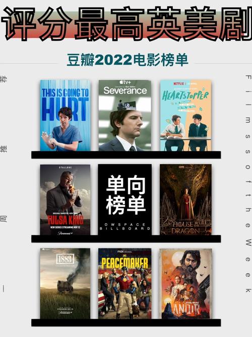 2022最新电影排行榜,2022最新电影排行榜前十名
