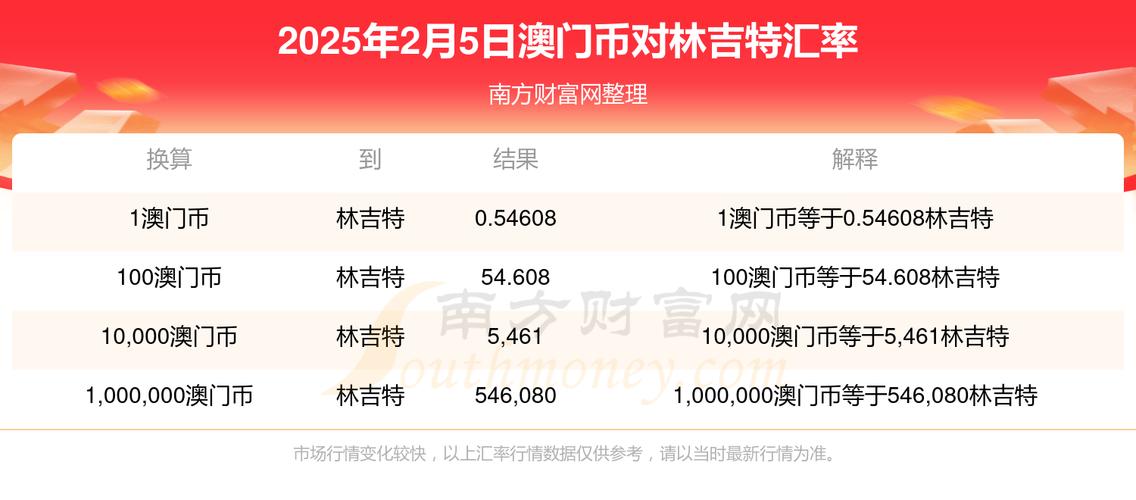 2020年今晚澳门特马号,2025年今晚澳门特马号开奖结果