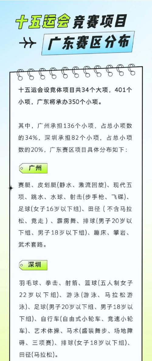 2023体育赛事一览表,2023体育赛事一览表图片