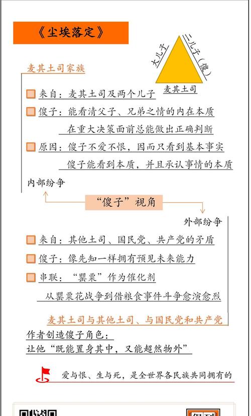 尘埃落定电影网,尘埃落定电影网盘下载