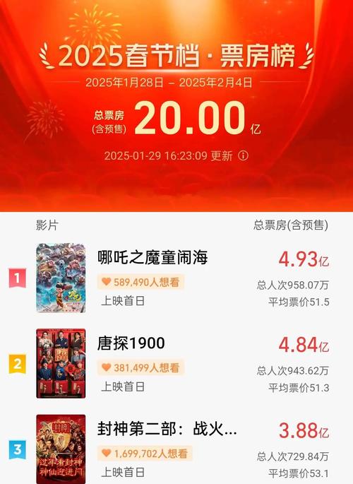 1905中国电影网,1905中国电影网是央媒吗