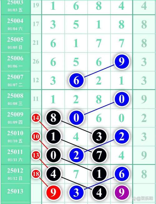 三中三+平码+公式,三中三+平码+公式在哪里