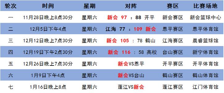 六合和彩开奖结果2023年澳门,澳门6合和彩开奖记录