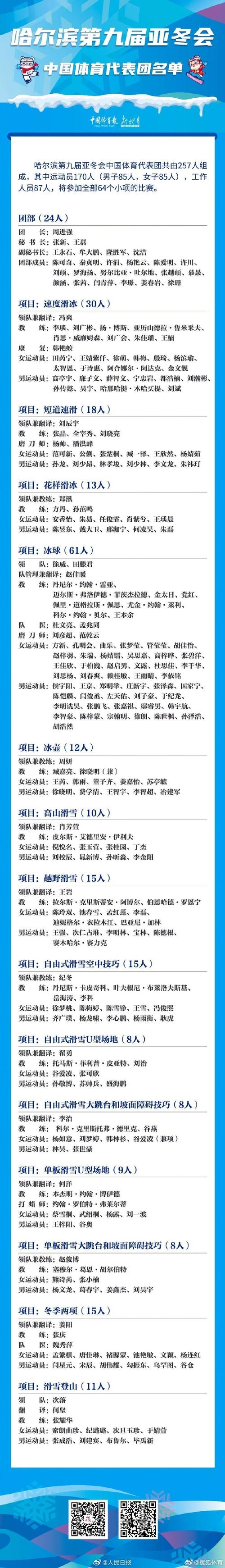 关于体育的比赛,关于体育的比赛名称