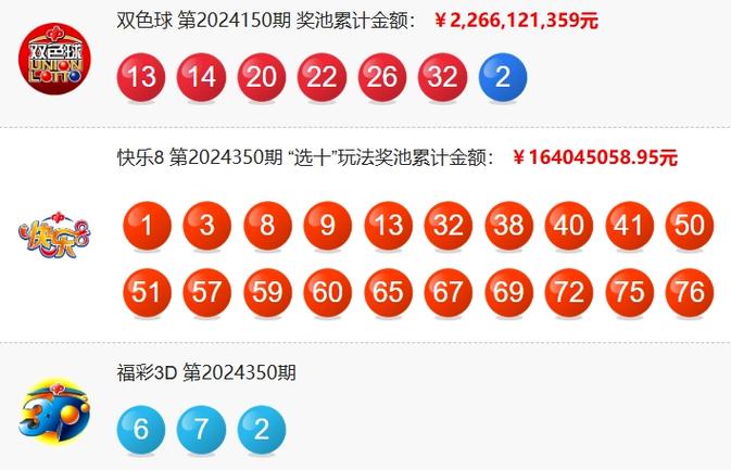 双色球福彩结果开奖,双色球福彩结果开奖号码查询