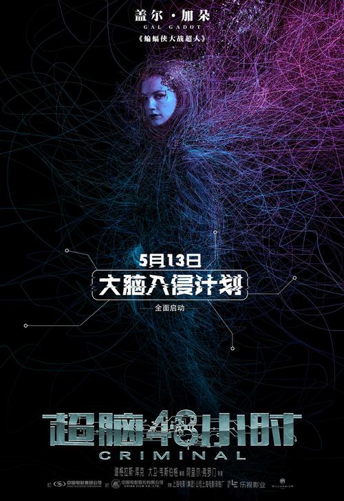 超脑48小时,超脑48小时在线观看完整版免费