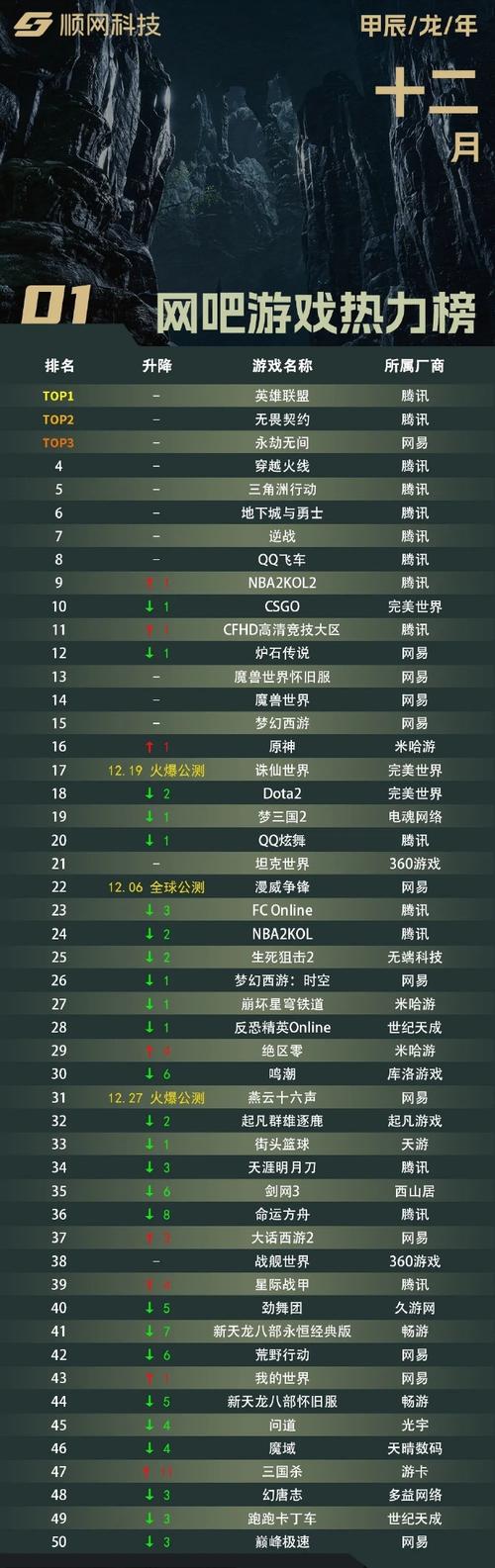 客户服务 第29页