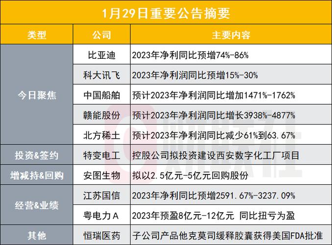 下载中心 第21页